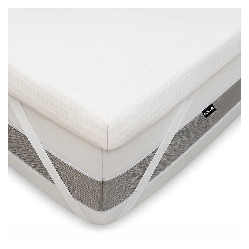 Matratzen Topper PREMIUM 90x200x8 cm