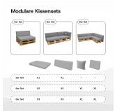 2er Set Palettenkissen - Sitzkissen 120x80 + Rückenkissen 120x40, Blau 2er Set Palettenkissen - Sitzkissen 120x80 + Rückenkissen 120x40, Blau
