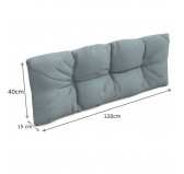 2er Set Palettenkissen - Sitzkissen 120x80 + Rückenkissen 120x40, Gesteppt, Blau 2er Set Palettenkissen - Sitzkissen 120x80 + Rückenkissen 120x40, Gesteppt, Blau