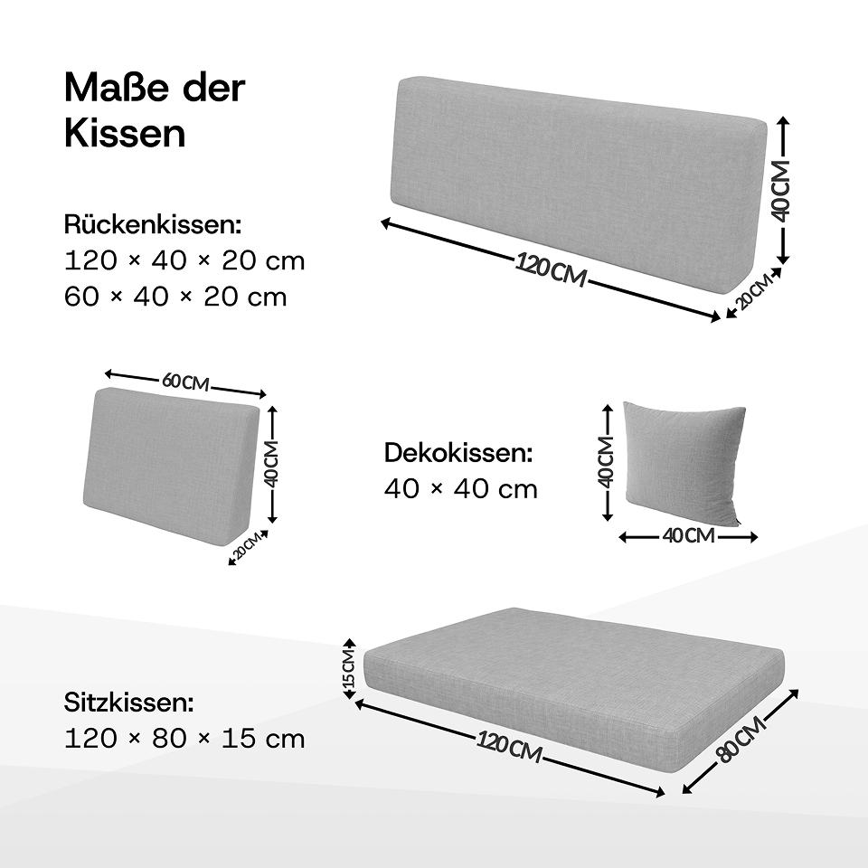 DE_DESC_4