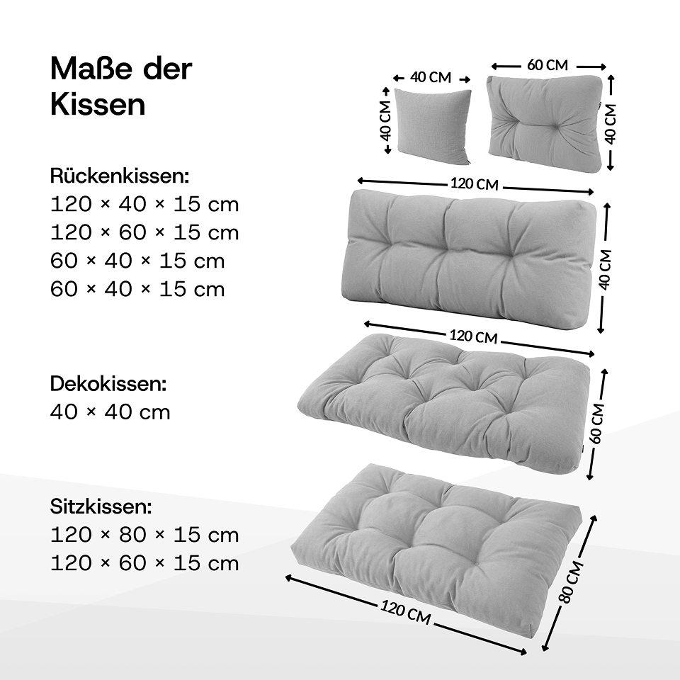 DE_DESC_4